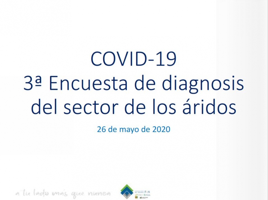 ESTUDIO DEL IMPACTO DEL COVID-19 EN EL SECTOR DE LOS ÁRIDOS - 3ª Encuesta de diagnosis