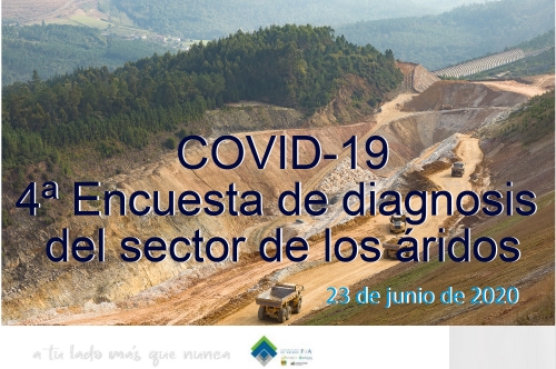 ESTUDIO DEL IMPACTO DEL COVID-19 EN EL SECTOR DE LOS ÁRIDOS - 4ª Encuesta de diagnosis