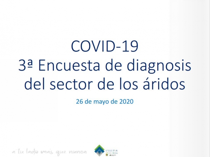 ESTUDO DO IMPACTO DEL COVID-19 NO SECTOR DOS ÁRIDOS - 3ª Enquisa de diagnose