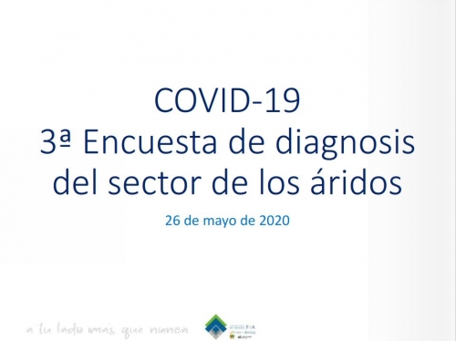 ESTUDO DO IMPACTO DEL COVID-19 NO SECTOR DOS ÁRIDOS - 3ª Enquisa de diagnose