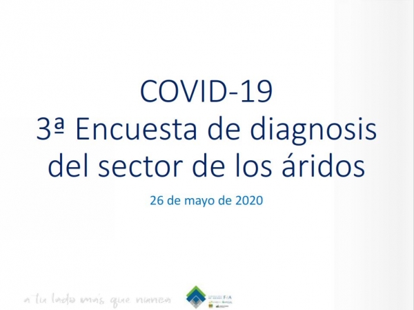 ESTUDIO DEL IMPACTO DEL COVID-19 EN EL SECTOR DE LOS ÁRIDOS - 3ª Encuesta de diagnosis