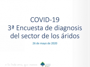 ESTUDIO DEL IMPACTO DEL COVID-19 EN EL SECTOR DE LOS ÁRIDOS - 3ª Encuesta de diagnosis