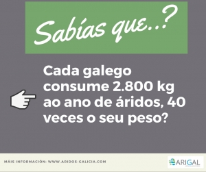Cada galego consome 2.800 kg de áridos ao ano. Datos insólitos sobre a materia prima máis demandada tras a auga...